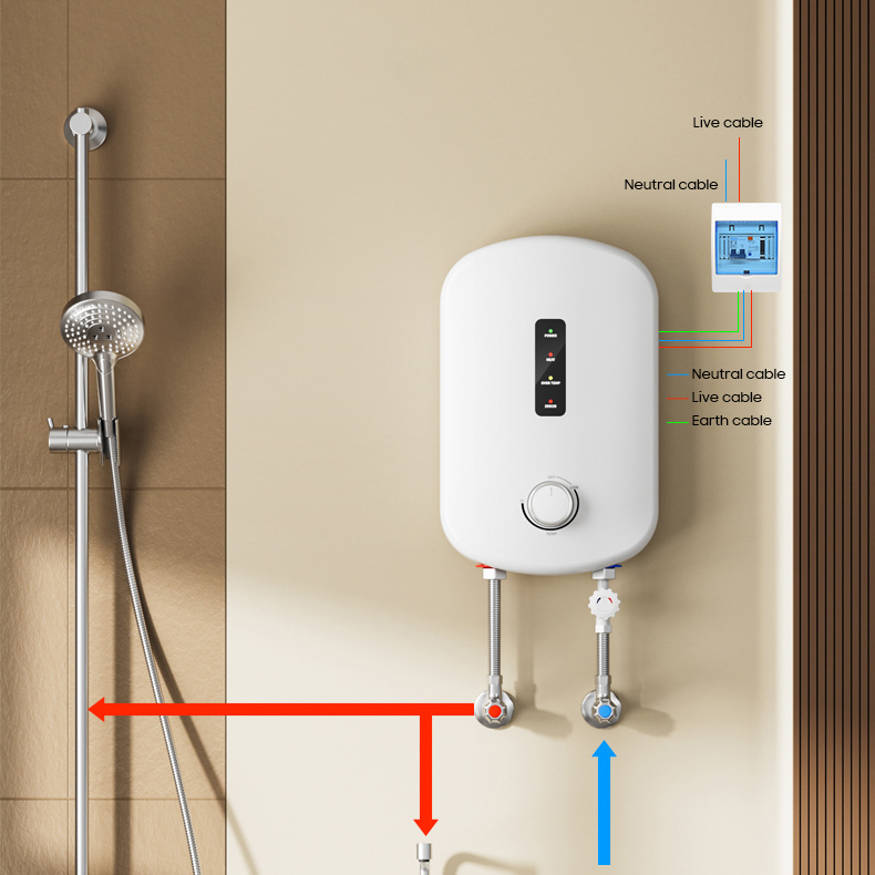 Home Bathroom Geyser - Inteligentny, energooszczędny, mini przepływowy podgrzewacz wody