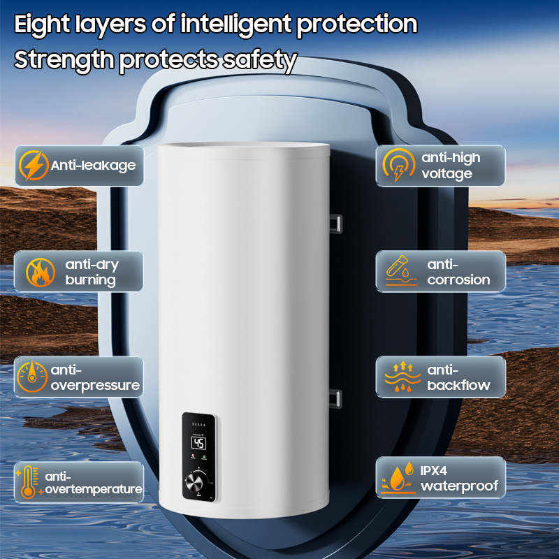 Domowe podgrzewacze wody elekt – Home Bathroom Geyser recenzja i cena
