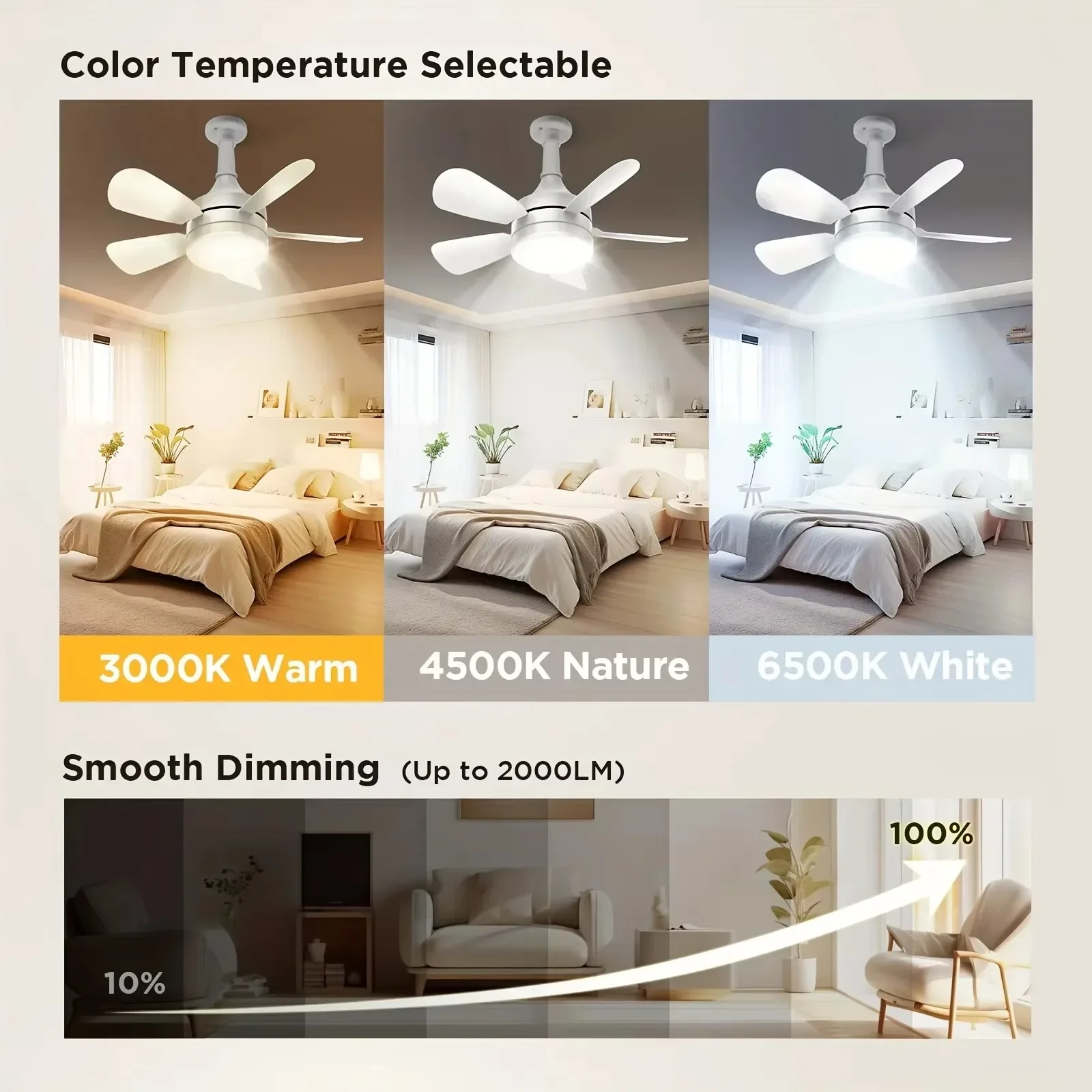 E27 Śrubowy wentylator sufitow – Home Bathroom Fan recenzja i cena