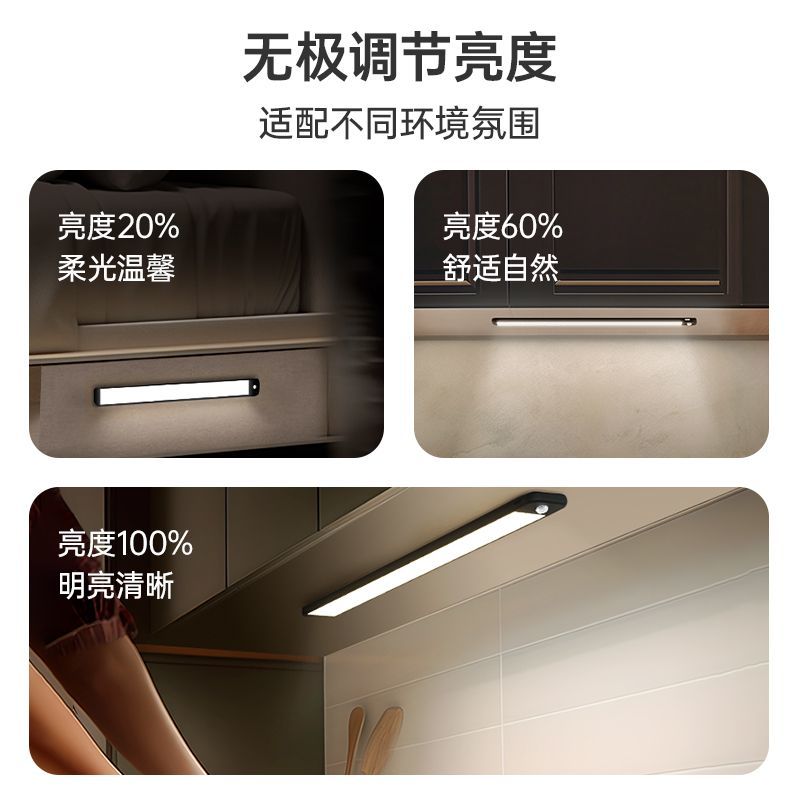 Lampka Nocna LED Yeelight z Cz – Yeelight Light Lightstrip recenzja i cena