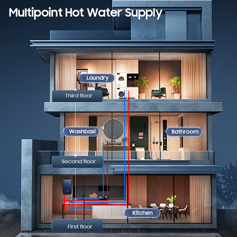 Inteligentny podgrzewacz wody  – Home Bathroom Geyser recenzja i cena