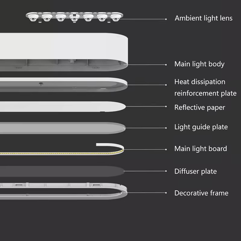 Inteligentna lampa wisząca LED – Yeelight Light Lightstrip recenzja i cena
