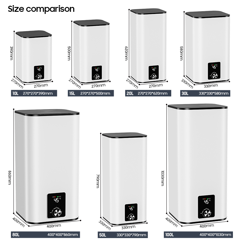 Domowe bojlery elektryczne 10L – Home Bathroom Geyser recenzja i cena
