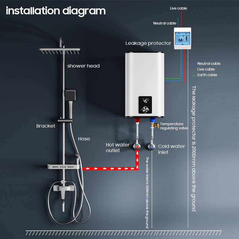 Domowe bojlery elektryczne 10L – Home Bathroom Geyser recenzja i cena