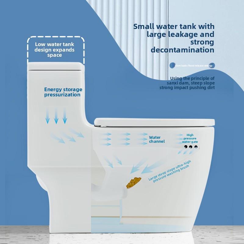 Hurtowa sprzedaż nowoczesnych, – Home Bathroom Ware recenzja i cena