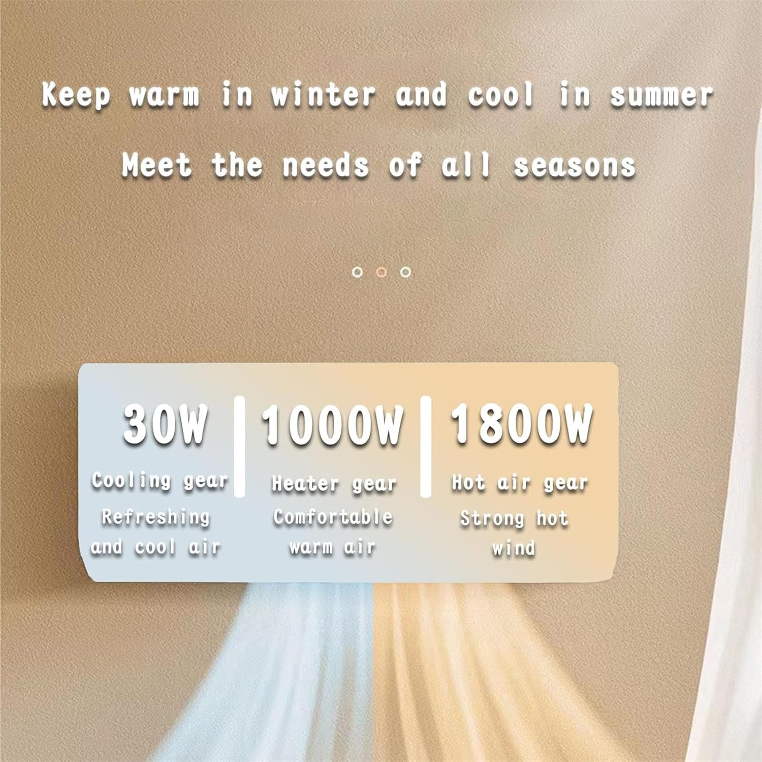 Klimatyzator/termowentylator d – Home Bathroom Fan recenzja i cena